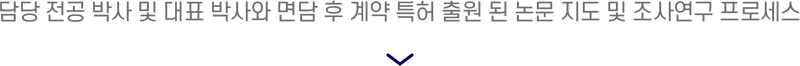 이미지명