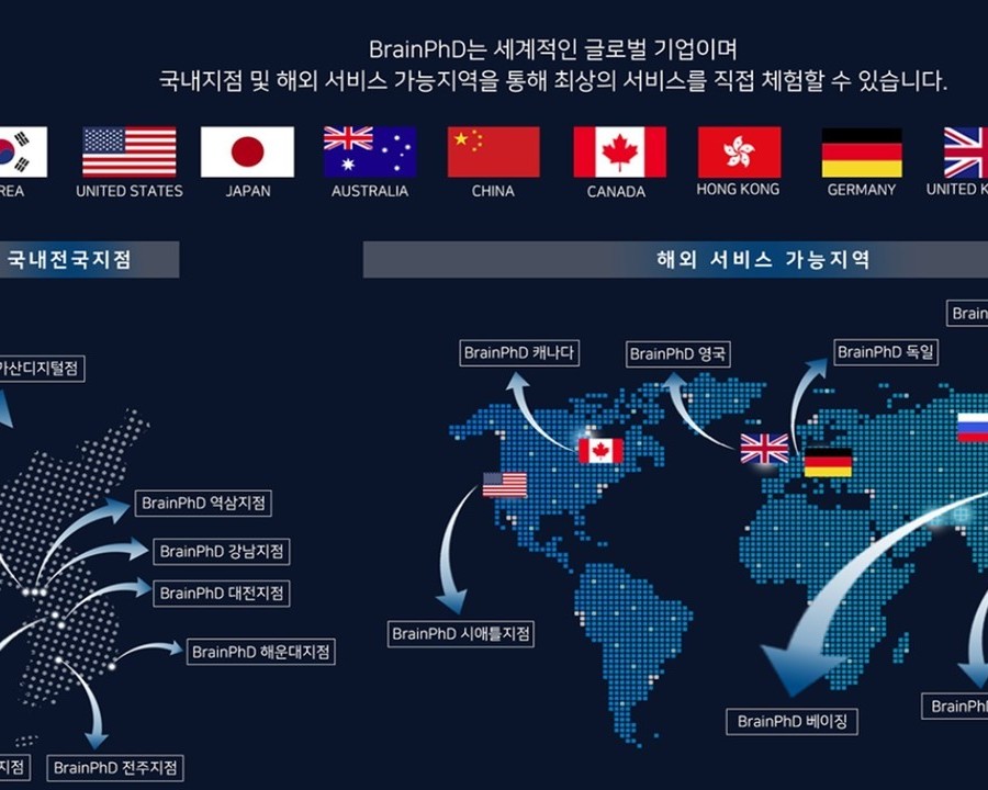 [미래한국] 논문컨설팅 브레인PhD, 논문통과 프리논문진단시스템 구축