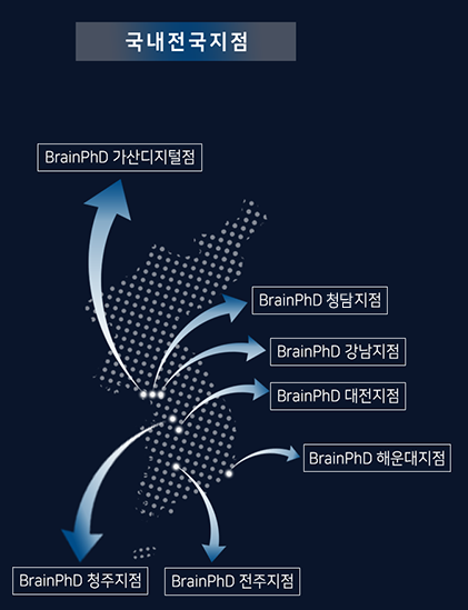 이미지명